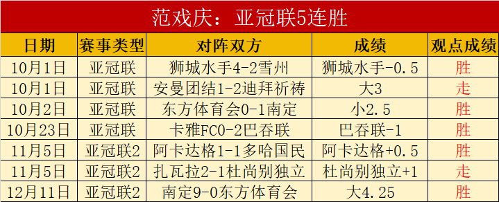 篮球绝技赢,得大学生奖,金万元,米兰体育,米兰体育官网,米兰体育官方,米兰体育下载