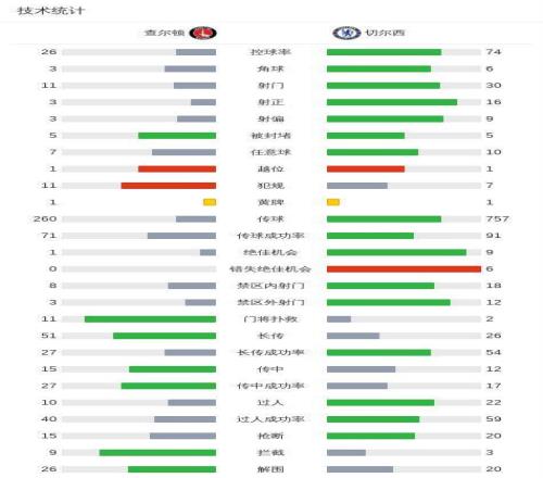 王修勋与李,爽在乐弈场,第九届月赛,米兰体育,米兰体育官网,米兰体育官方,米兰体育下载
