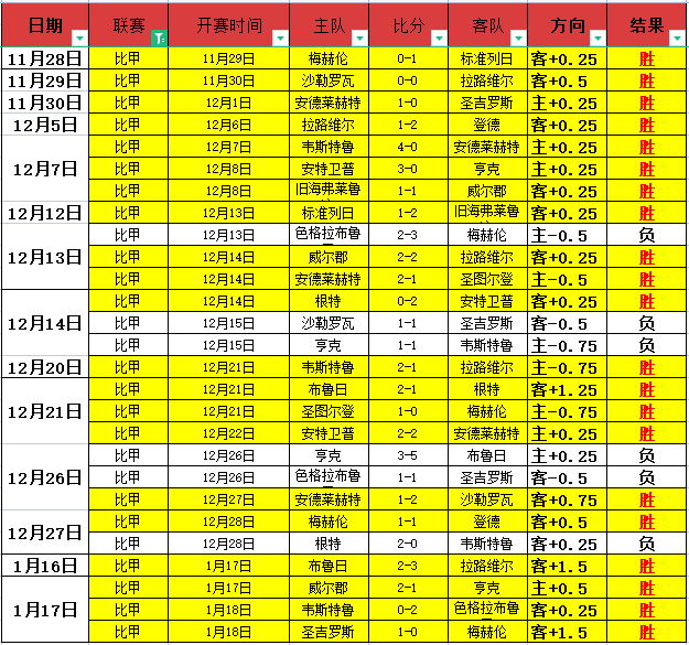 勒诺尔芒荷,兰战次回合,出战或有悬,米兰体育,米兰体育官网,米兰体育官方,米兰体育下载