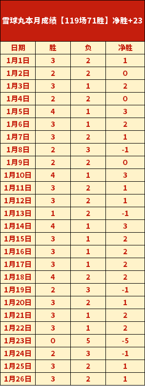 揭秘沙特联,赛五星情报,直击,米兰体育,米兰体育官网,米兰体育官方,米兰体育下载