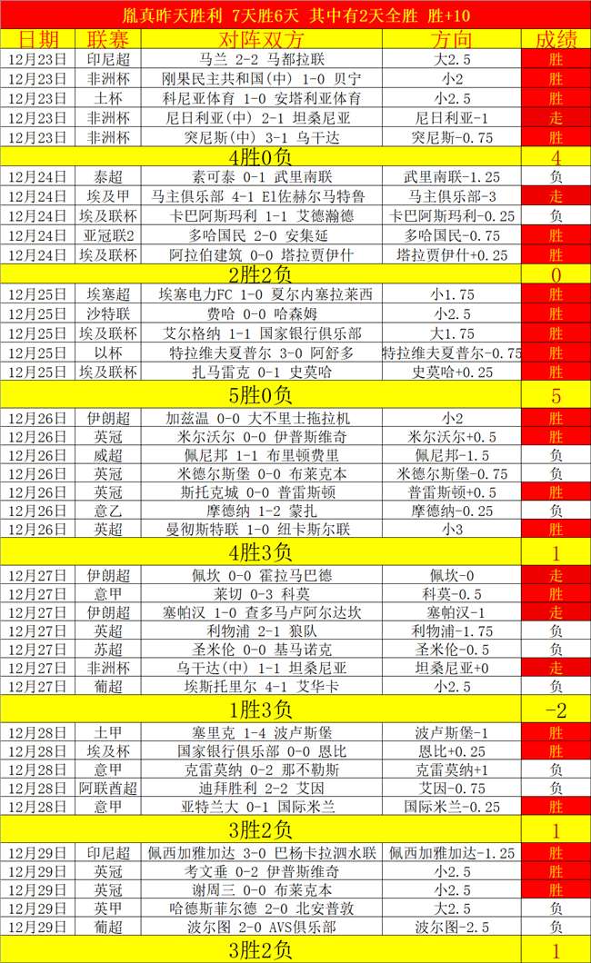 即便深知言,语可能引发,争议,米兰体育,米兰体育官网,米兰体育官方,米兰体育下载