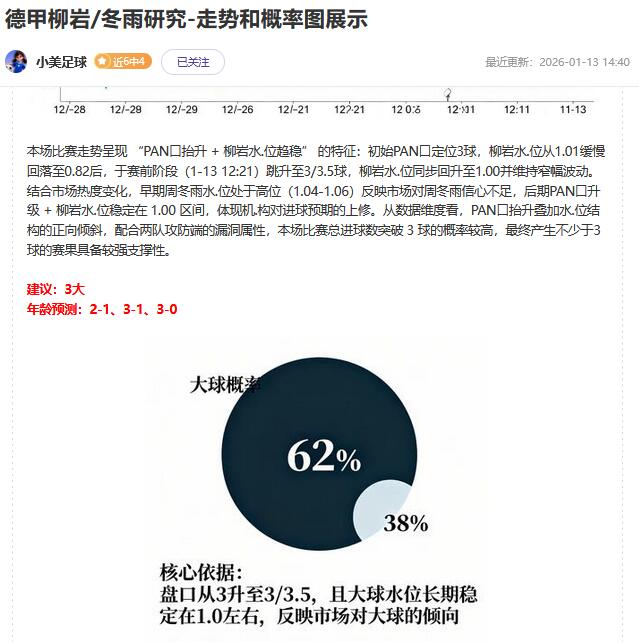 即便深知言,语可能引发,争议,米兰体育,米兰体育官网,米兰体育官方,米兰体育下载