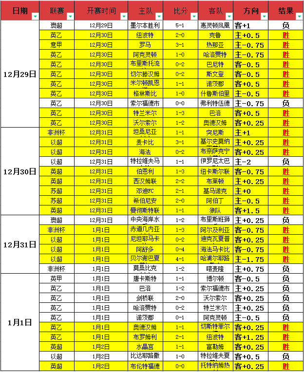 焦点对决,揭秘开拓者,与热火的巅,米兰体育,米兰体育官网,米兰体育官方,米兰体育下载