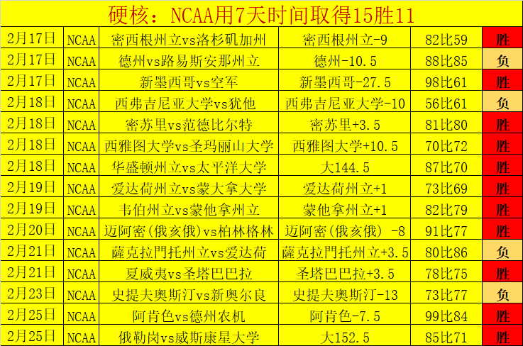 欧联杯关键,伤停分析,专家详解期,米兰体育,米兰体育官网,米兰体育官方,米兰体育下载