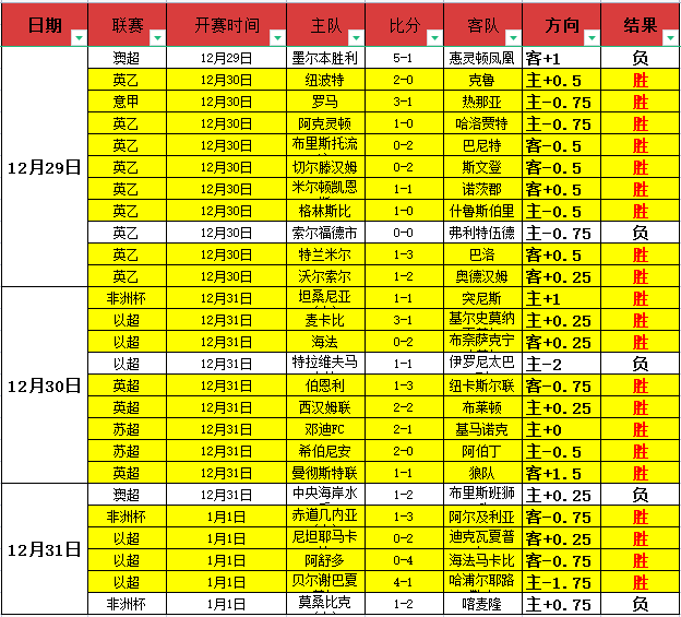 成都蓉城大,乐透期号专,家推荐,米兰体育,米兰体育官网,米兰体育官方,米兰体育下载