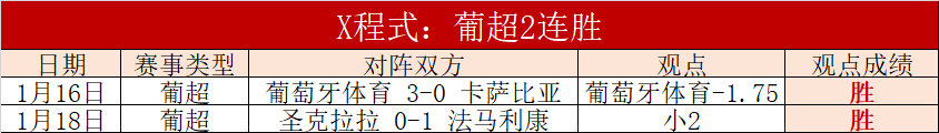 大乐透期号,专家质合分,实力对决,米兰体育,米兰体育官网,米兰体育官方,米兰体育下载