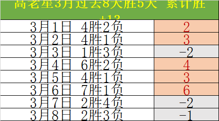 张水华刷新,水马拉松纪,录夺冠,米兰体育,米兰体育官网,米兰体育官方,米兰体育下载