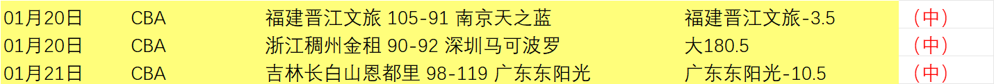 凯恩喜获胜,利瞬间,安联巅峰,米兰体育,米兰体育官网,米兰体育官方,米兰体育下载