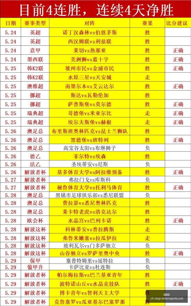 金刚狼新篇,休杰克曼继,任者大,米兰体育官网,米兰体育App,米兰体育直播,米兰体育登录,米兰体育娱乐
