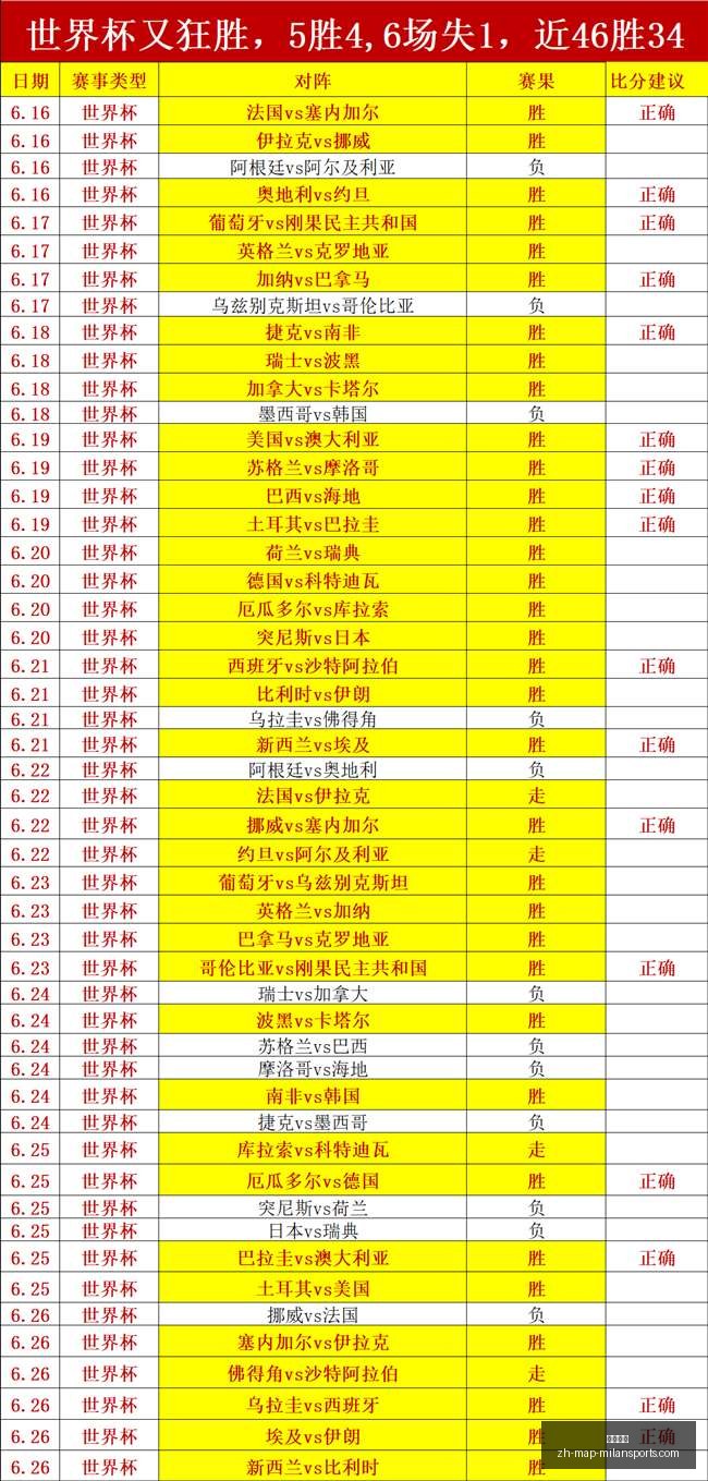 欧青赛精彩,前瞻,丹麦意大利,米兰体育官网,米兰体育App,米兰体育直播,米兰体育登录,米兰体育娱乐