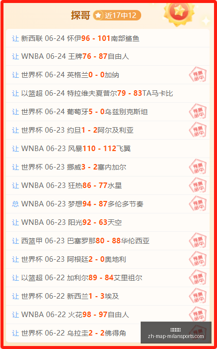 詹姆斯加盟,骑士签约方,哈登减薪续,米兰体育官网,米兰体育App,米兰体育直播,米兰体育登录,米兰体育娱乐