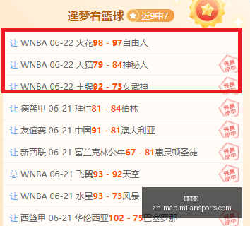 最新战报,连续五战告,梦想队与火,米兰体育官网,米兰体育App,米兰体育直播,米兰体育登录,米兰体育娱乐