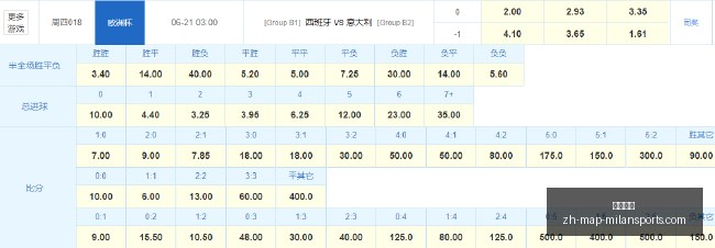 篮球界大事,件阿不都沙,拉木荣获常,米兰体育官网,米兰体育App,米兰体育直播,米兰体育登录,米兰体育娱乐