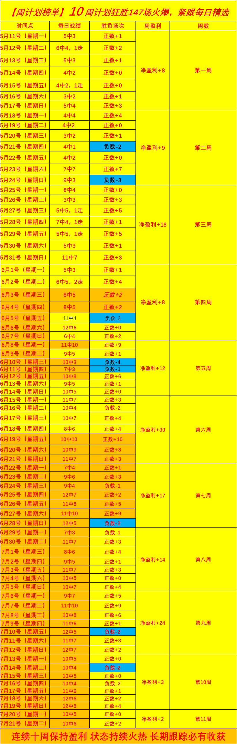 希音携手中国外运打造，米兰体育官网，新能源物流车队充电平台合作备忘录发布
