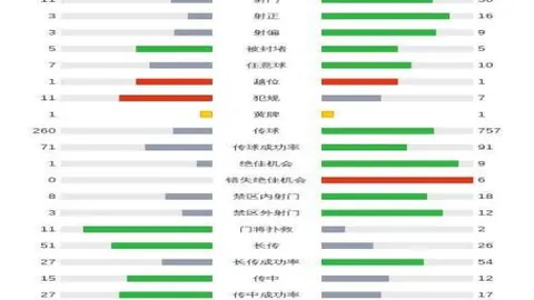 王修勋与李爽在乐弈场第九届月赛同列积分榜首位