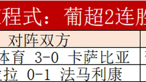 大乐透期号专家质合分析：实力对决，历史再现