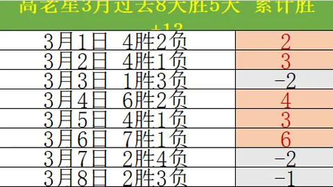 张水华刷新水马拉松纪录夺冠，获4万奖金，专家质合分析助力成功