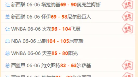 推荐 荷兰对阵乌兹别克斯坦：周一国际赛前瞻指南