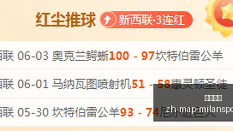 古比斯挑战对手：连胜之路，能否成功延续