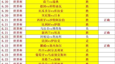 2026欧青赛精彩前瞻：丹麦意大利，七战六胜赛事预测