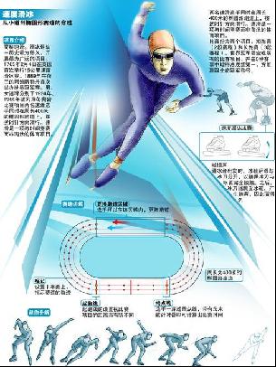 全球最难的